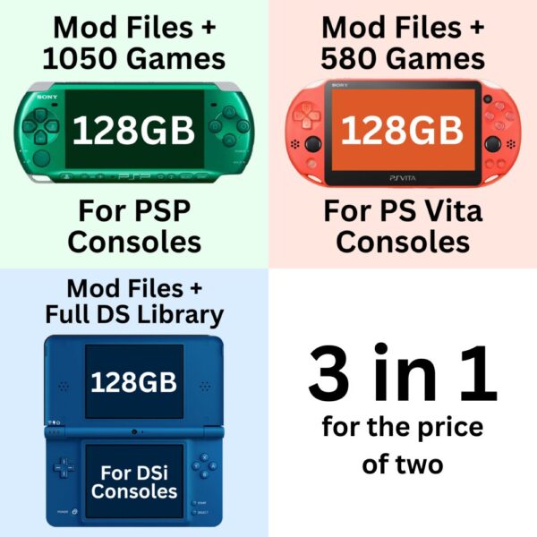 128GB-4.jpg 3 in 1 Modding Files + Games | DIGITAL DOWNLOAD
